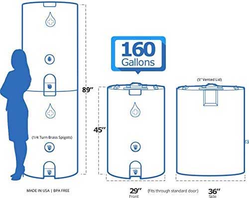 Emergency Water Tank Dimensions for Storing Extra Drinking Water at Home